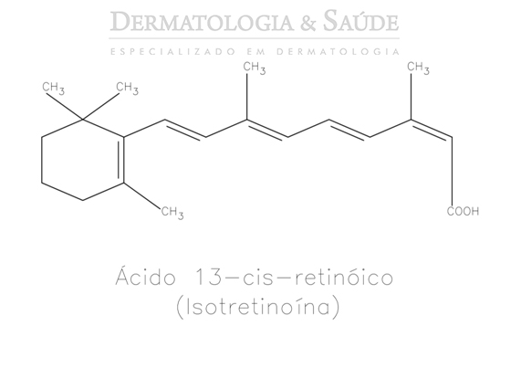 Riscos da isotretinoína riscos-isotretinoina-dermatologia-e-saude-350x300-6